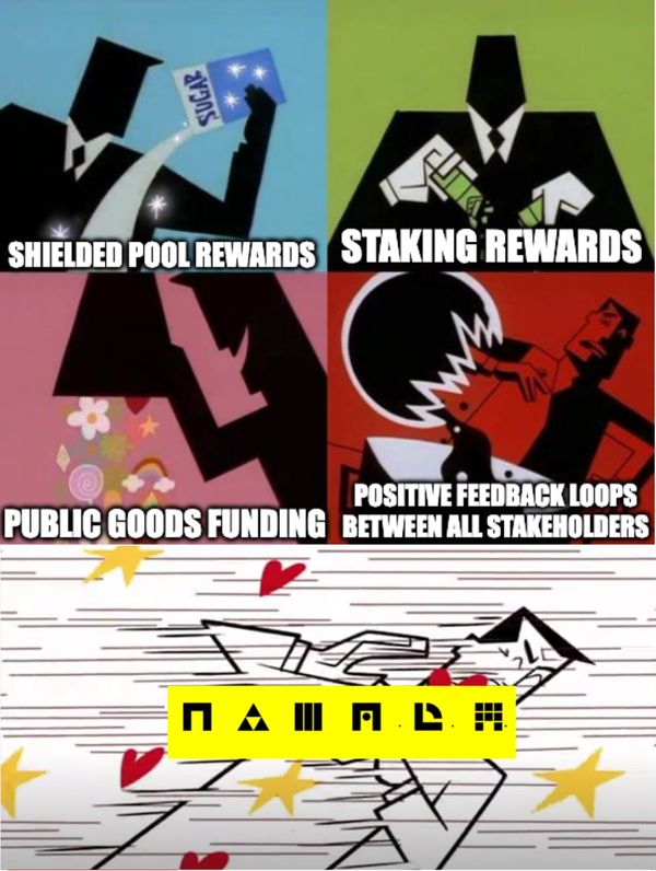 Namada's positive sum economics