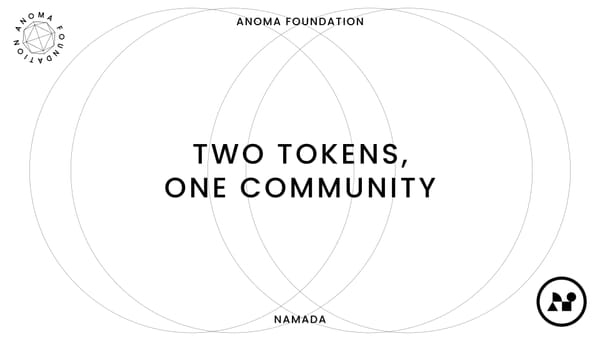 Two Tokens, One Community